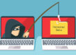 Phishing guide to malicious websites